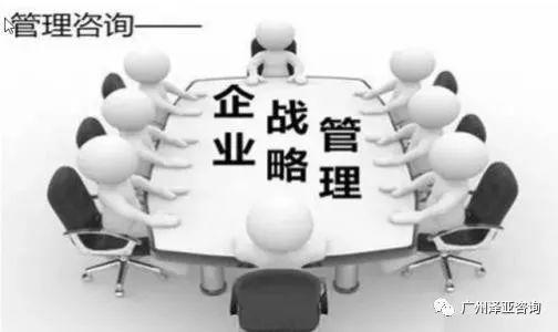 企業管理咨詢 企業立于不敗之地的戰略基石