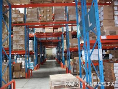 上海維佳供應(yīng)鏈智能倉儲(chǔ)外包 以裝卸服務(wù)為核心，全方位提升電商賣家綜合實(shí)力